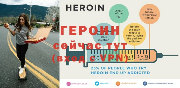 шишки Лагань